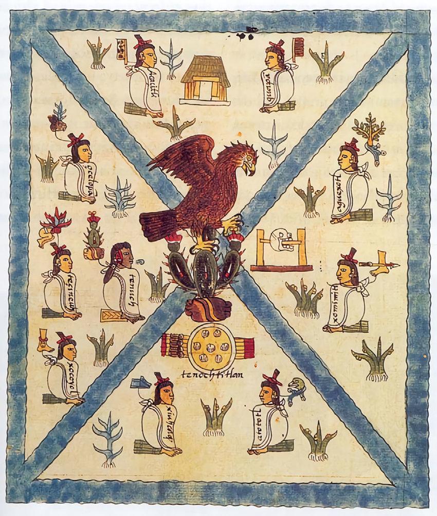 Codex-Mendoza-Frontispiece-representation-of-Tenochtitlan-delimited-by-watery-lines.jpg